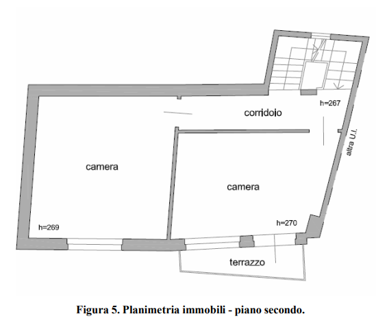 immagine annuncio 2 di 10
