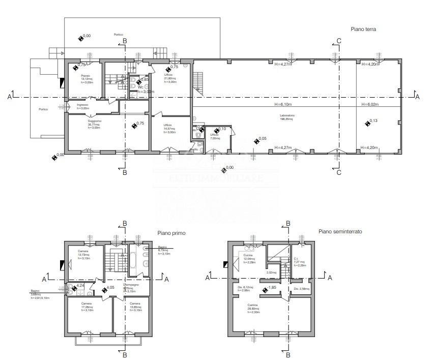 immagine annuncio 5 di 10