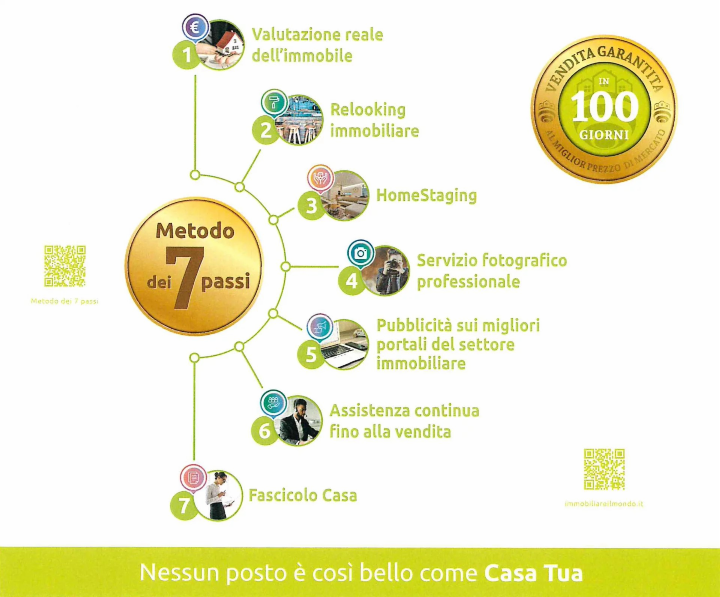 immagine annuncio 7 di 10