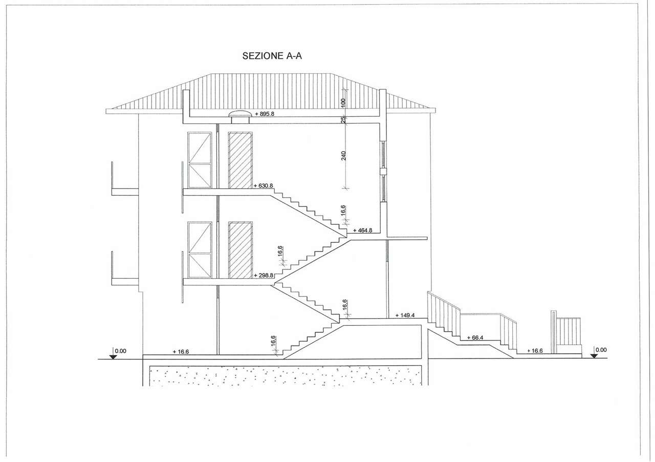 immagine annuncio 4 di 9