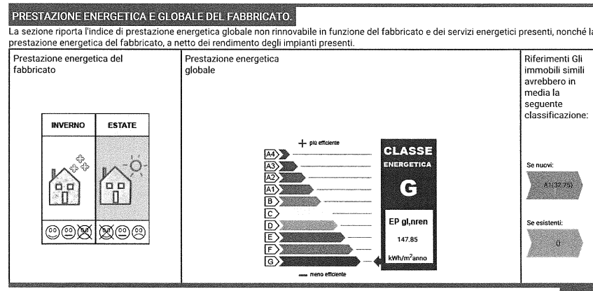 immagine annuncio 8 di 10