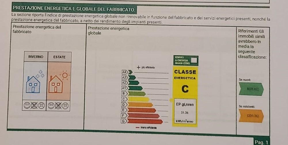 immagine annuncio 6 di 10