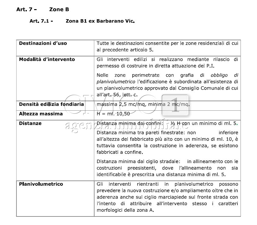 immagine annuncio 9 di 10