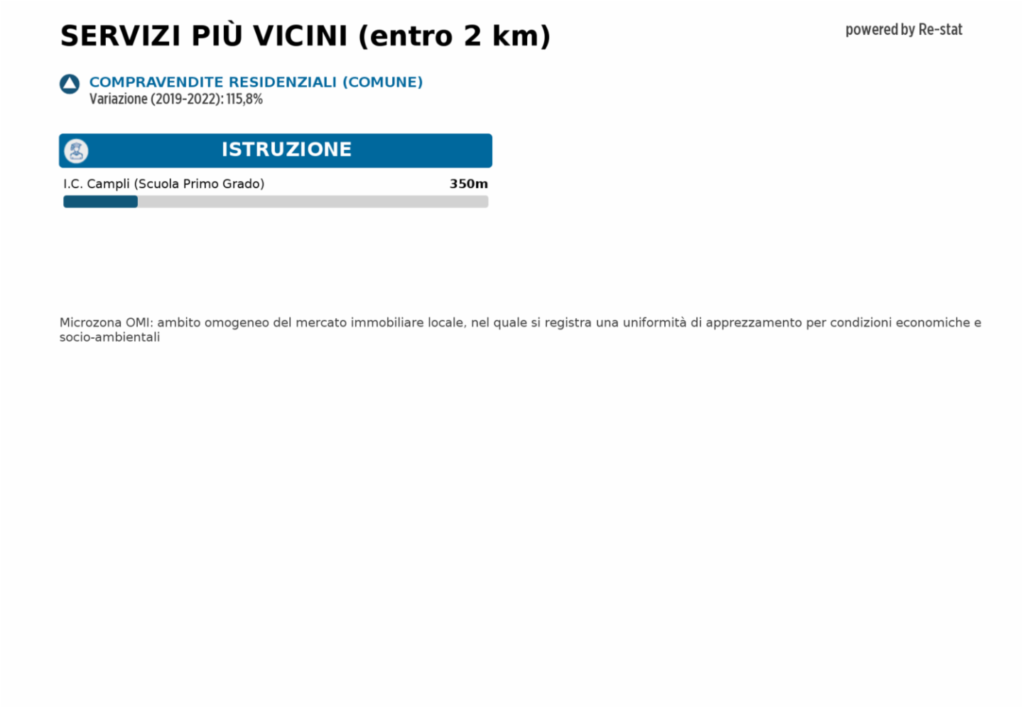 immagine annuncio 3 di 4