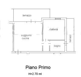 immagine annuncio 5 di 7