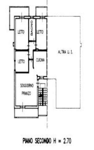 immagine annuncio 6 di 8