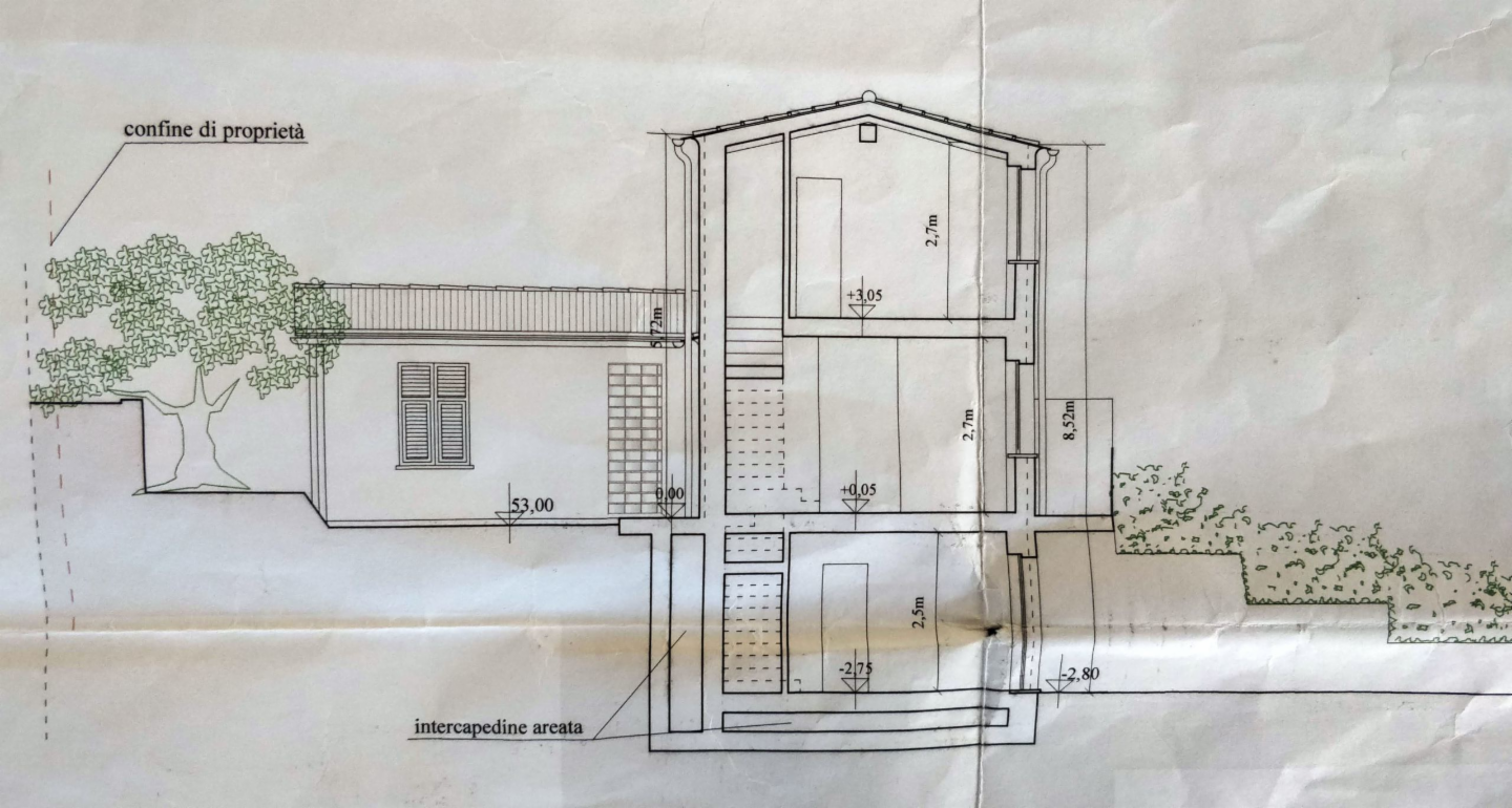 immagine annuncio 6 di 8