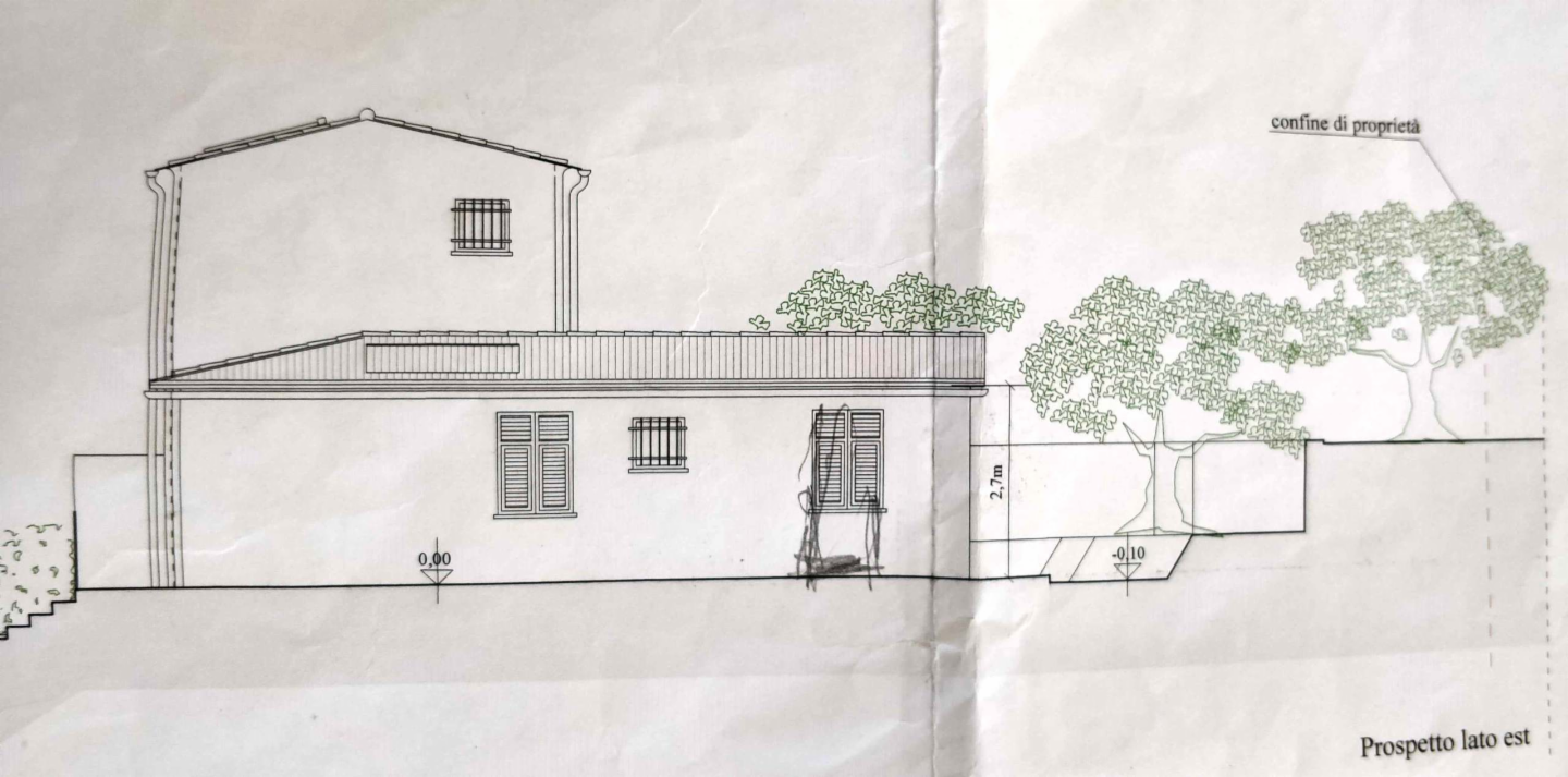 immagine annuncio 5 di 8