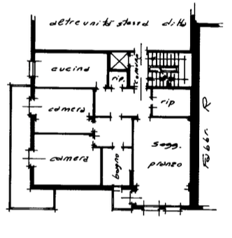 immagine annuncio 5 di 10