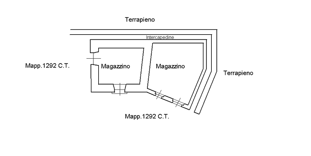 immagine annuncio 4 di 10