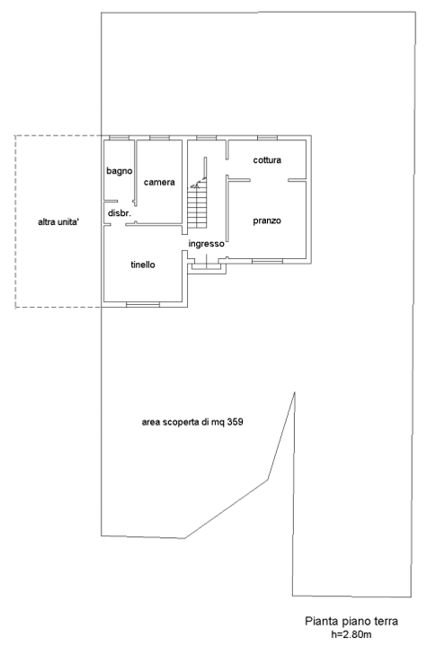 immagine annuncio 3 di 10