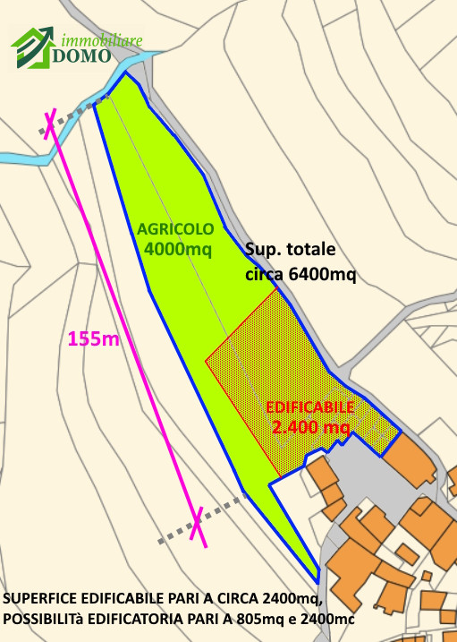 immagine annuncio 7 di 8