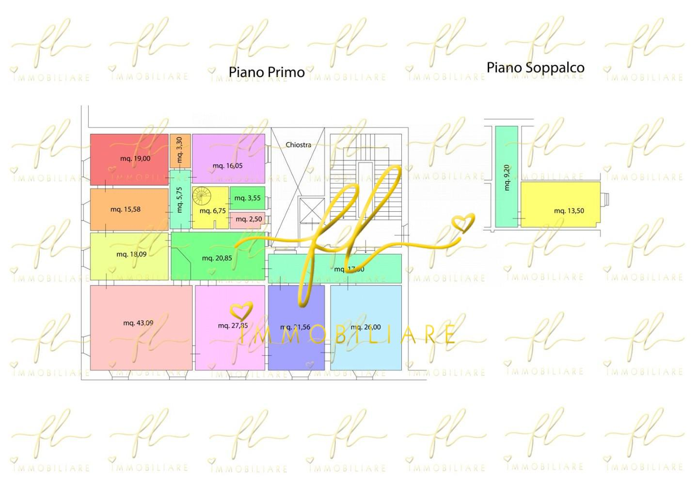 appartamento in vendita a Livorno in zona Centro Città