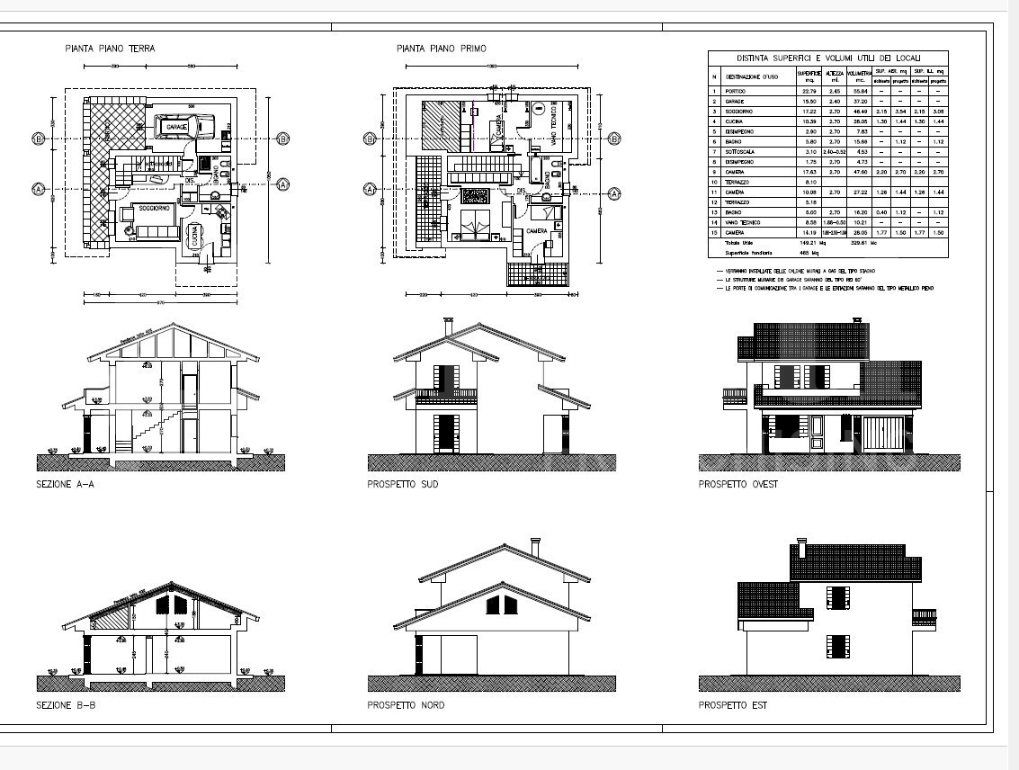 immagine annuncio 4 di 8