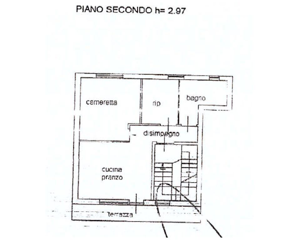 immagine annuncio 5 di 6