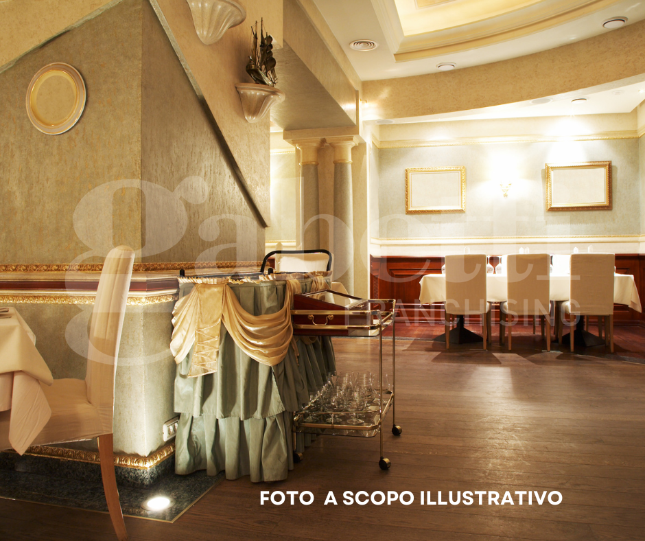 immagine annuncio 7 di 8