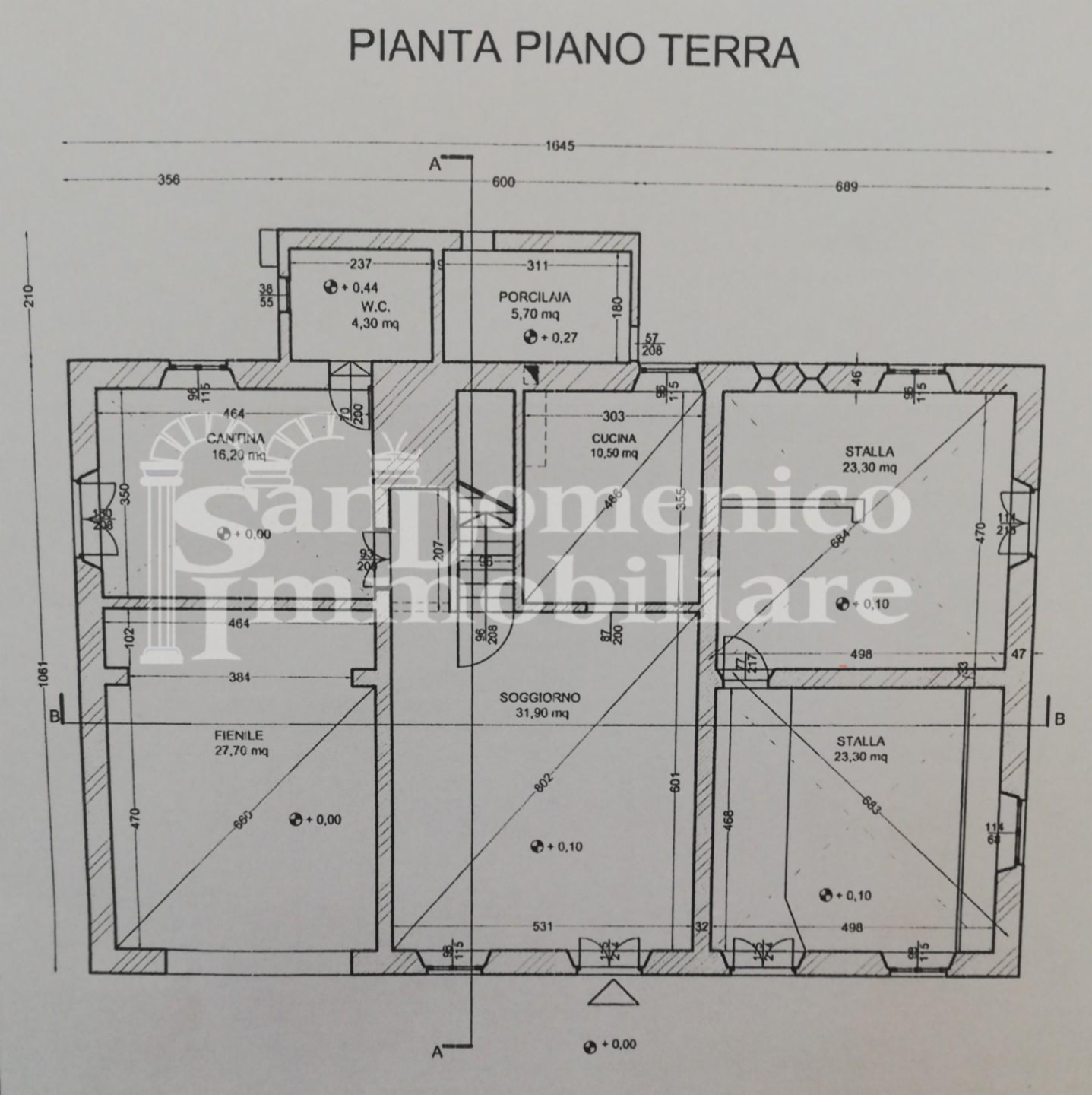 immagine annuncio 5 di 7