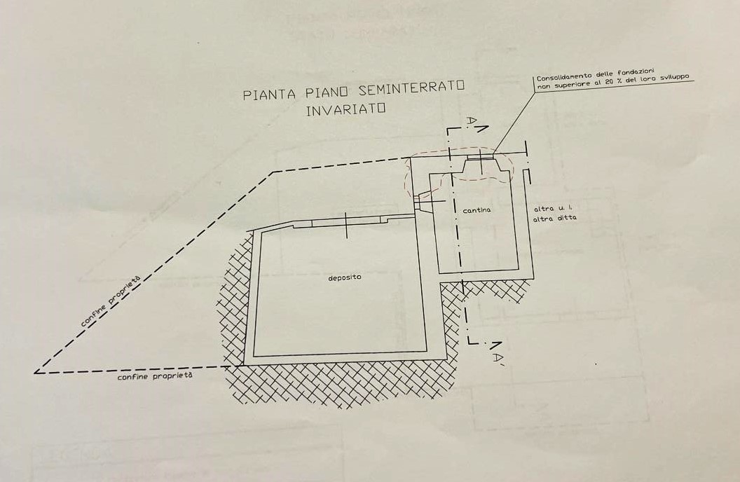 immagine annuncio 5 di 6
