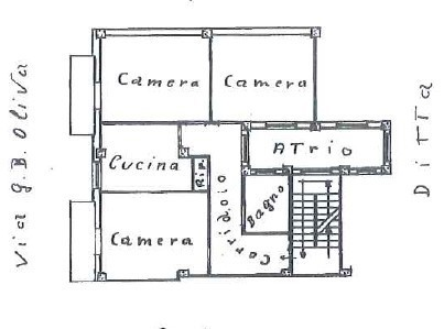 immagine annuncio 4 di 8