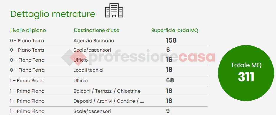 immagine annuncio 3 di 7
