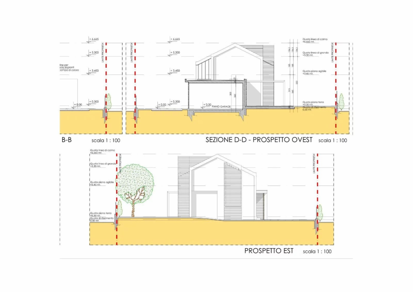 immagine annuncio 5 di 10