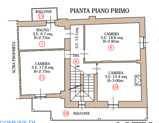 immagine annuncio 5 di 8