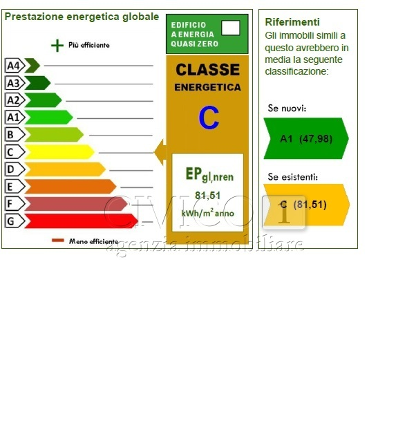 immagine annuncio 2 di 10