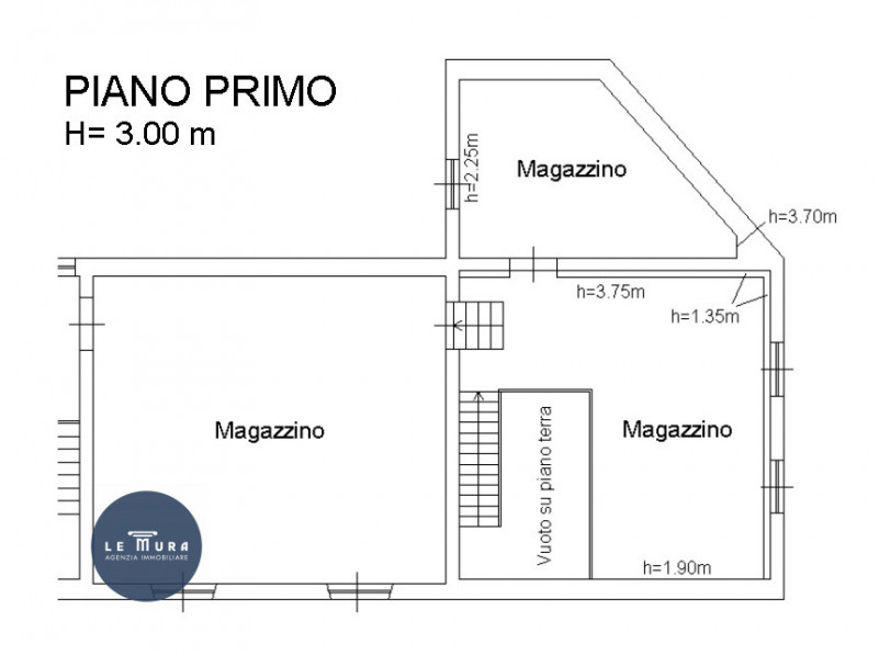 immagine annuncio 2 di 3