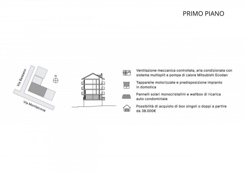 immagine annuncio 3 di 6
