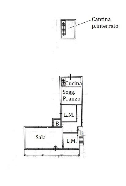 immagine annuncio 8 di 10