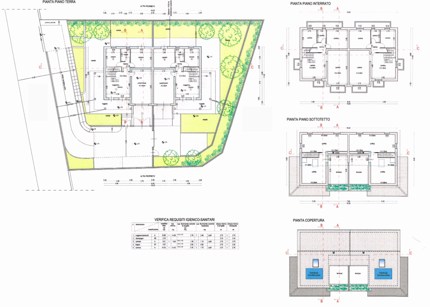 immagine annuncio 4 di 5