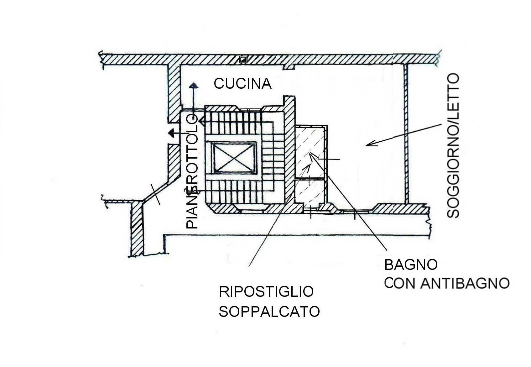 immagine annuncio 1 di 7