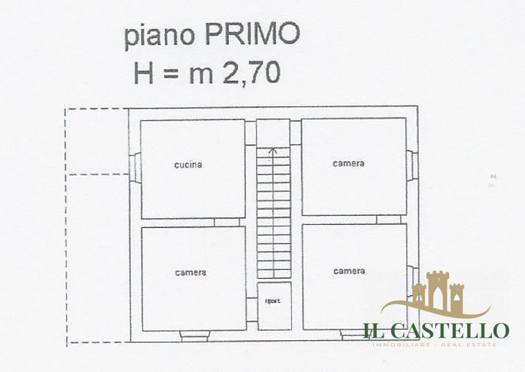 immagine annuncio 5 di 6