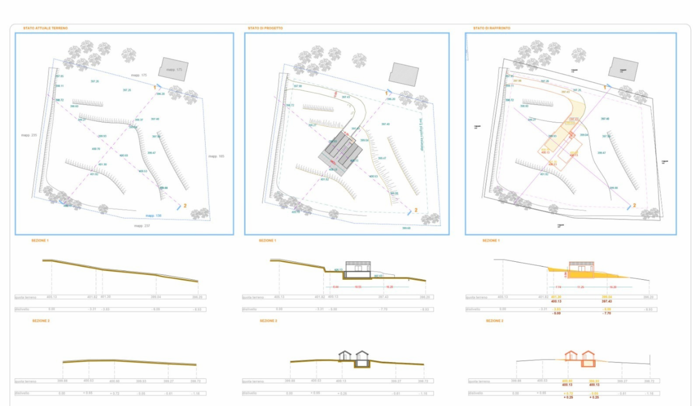 immagine annuncio 5 di 7